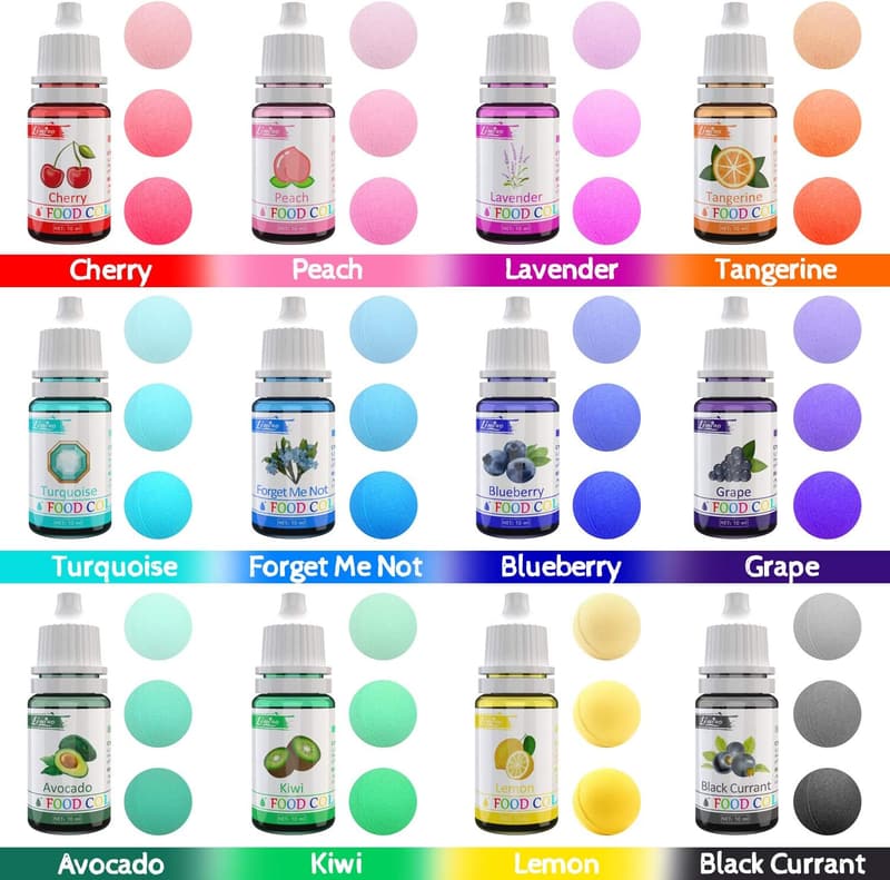 DIY Bath Bomb Mold Set with Skin-Safe Coloring Dyes