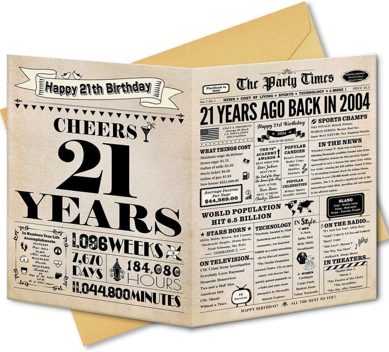 21st Birthday Card for Her/Him - Celebrating 2004