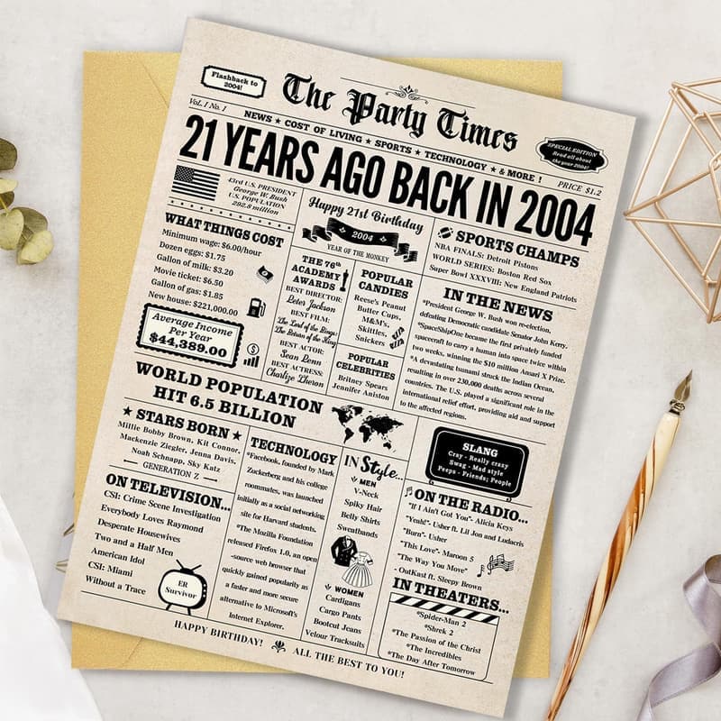 21st Birthday Card for Her/Him - Celebrating 2004
