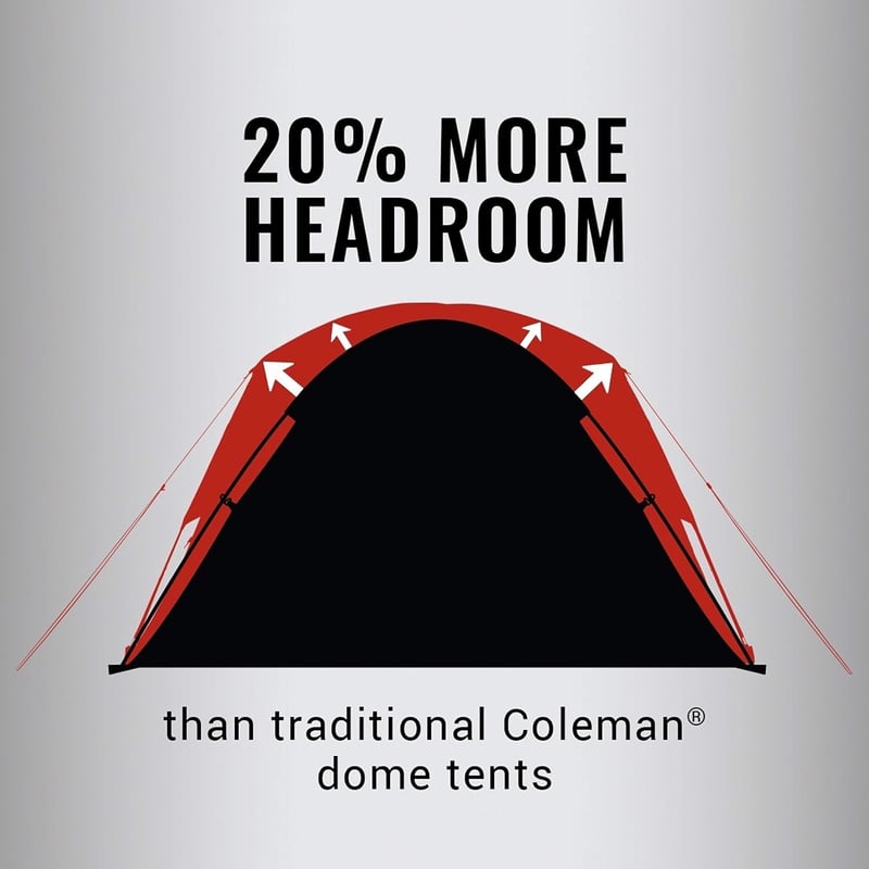 8-Person Weatherproof Skydome Tent with Quick Setup