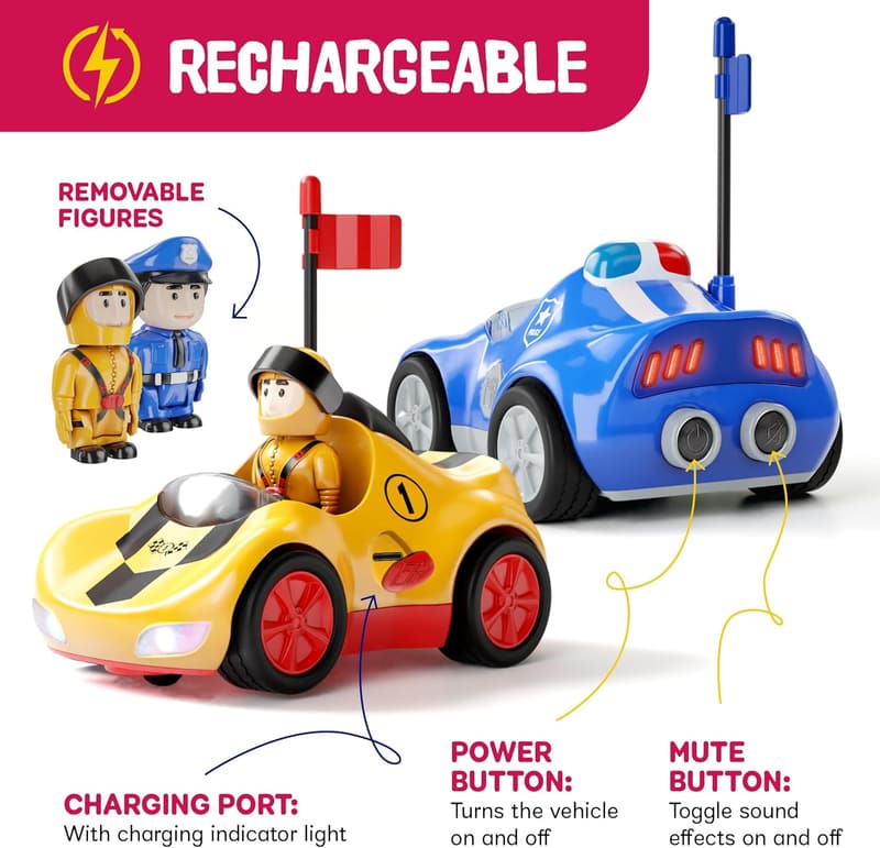 Easter Gift: 2-Pack Rechargeable RC Cartoon Cars for Kids