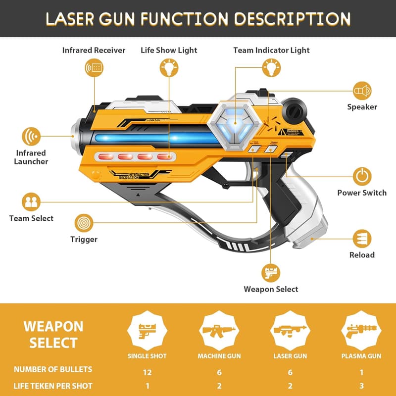 Laser Tag Set of 4 with LED Display – Fun Gift for Ages 8+
