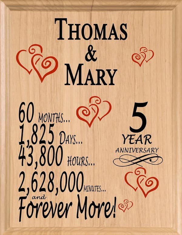 Custom Anniversary Sign for Couples - Personalized Gift by Year