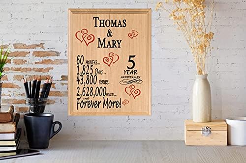 Custom Anniversary Sign for Couples - Personalized Gift by Year