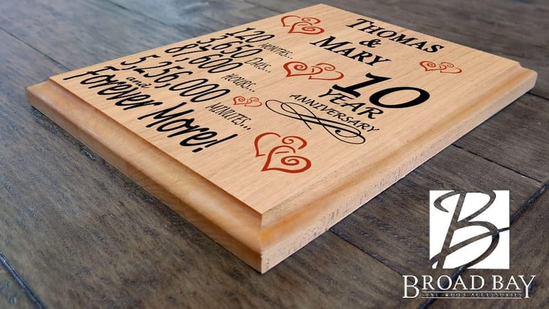 Custom Anniversary Sign for Couples - Personalized Gift by Year