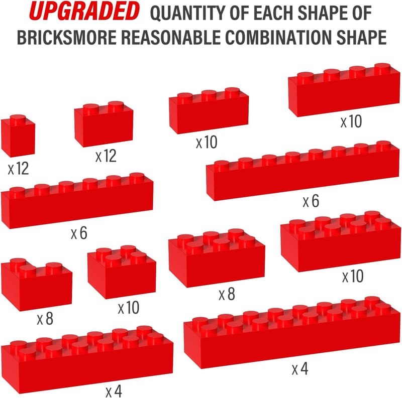Red Building Blocks - 100 Piece Compatible with LEGO