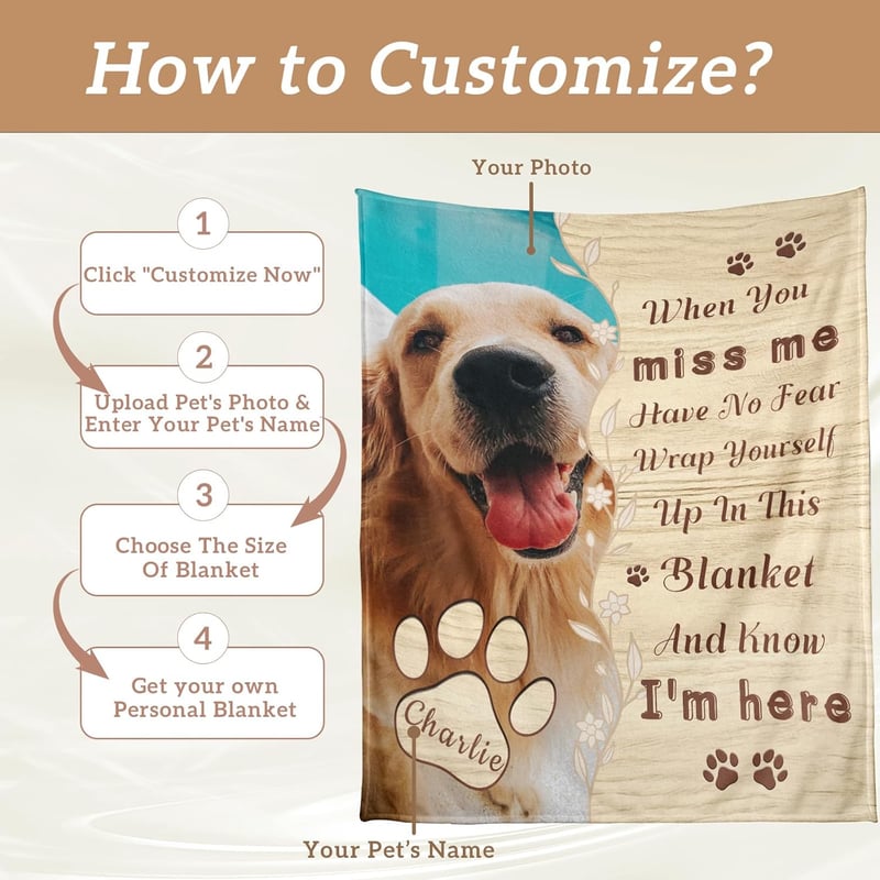 Personalized Pet Memorial Blanket with Photo and Name