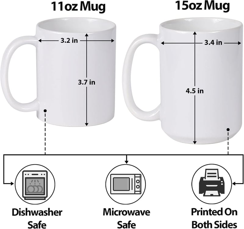 Personalized Dog Memorial Mug - Custom Sympathy Gift