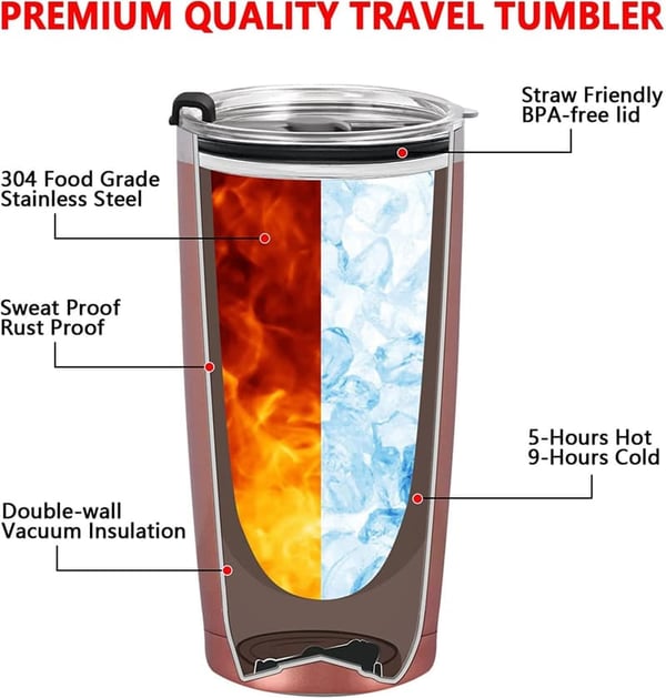 Wedding Tumbler Set for Couples - Stainless Steel, 20oz