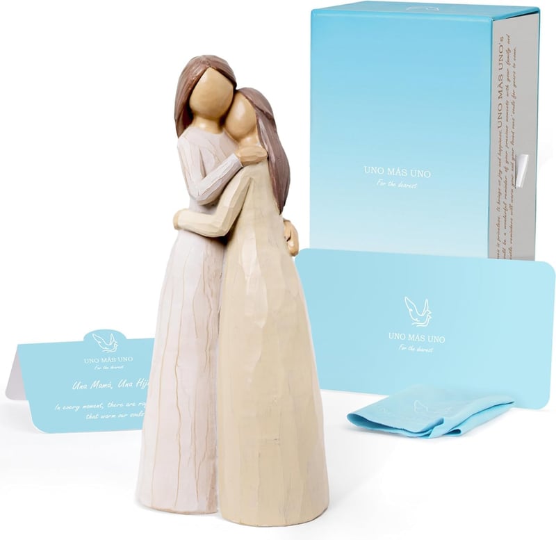 Personalized Hand-Painted Figure for Mom's Birthday