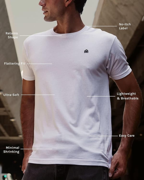 Men's Soft Fitted Crew Neck T-Shirt – Classic Logo Tees S-4XL