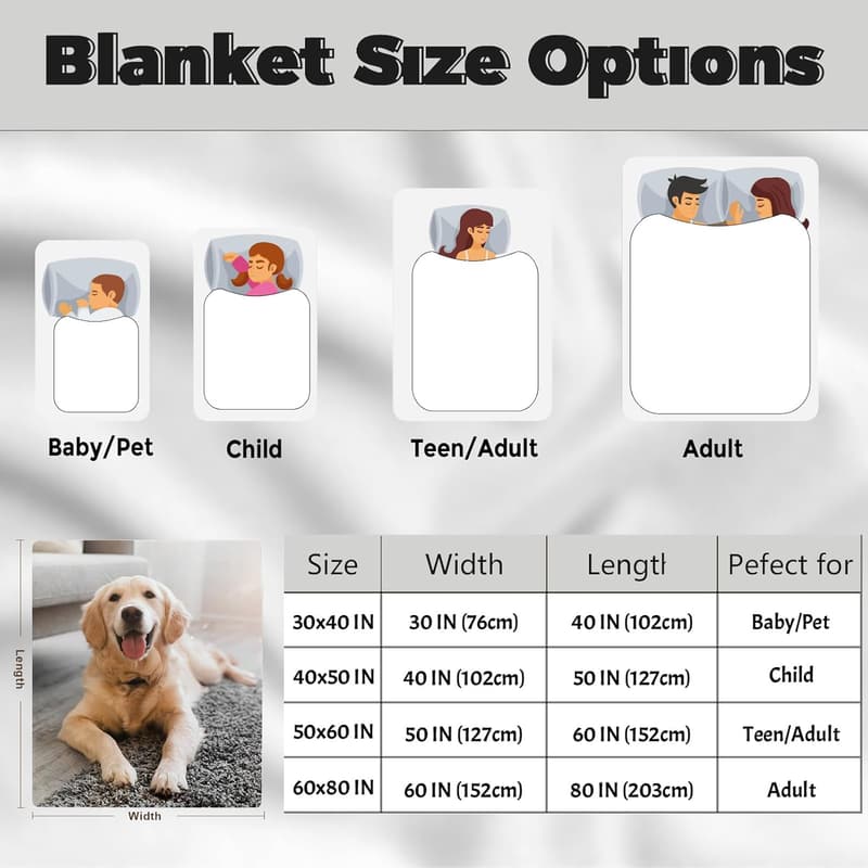 Personalized Photo Blanket for Pet Lovers - Ideal Gift for Any Occasion