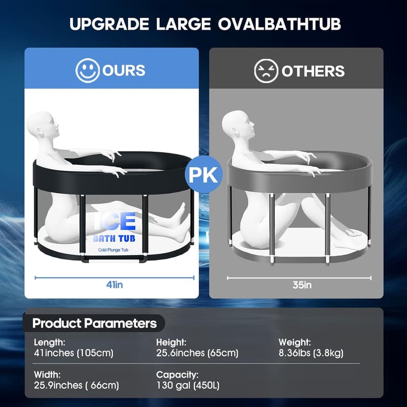 Portable Cold Plunge Tub for Athletes, 130 Gal Capacity