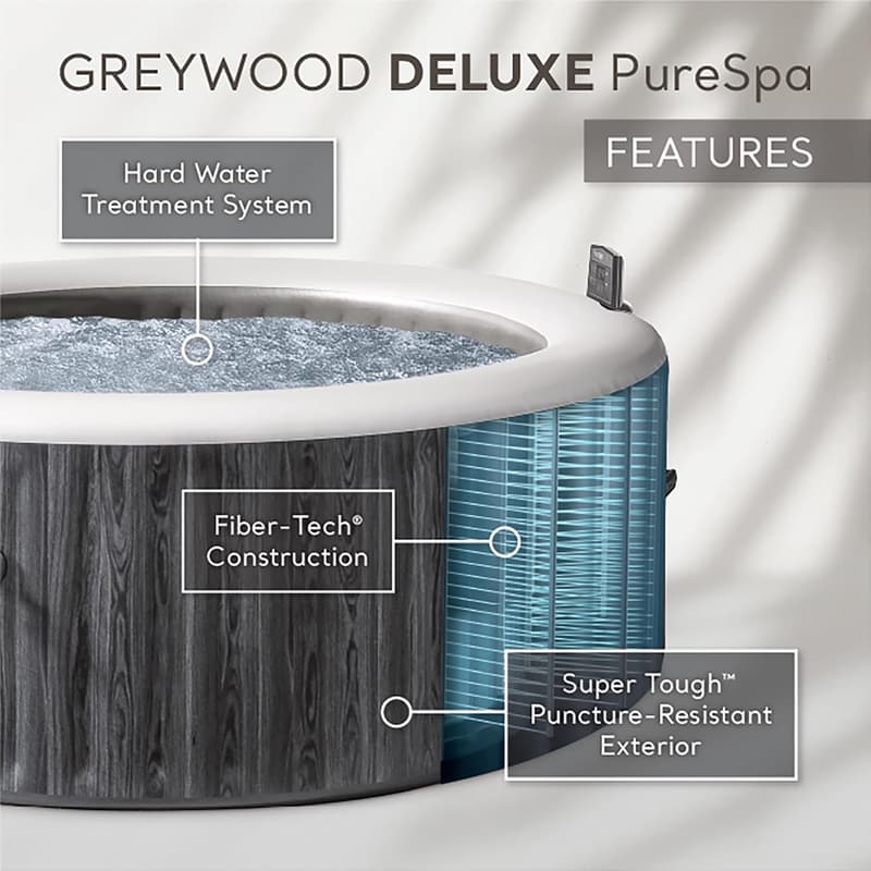 Deluxe Inflatable Spa Set for 4 with Wireless Control Panel