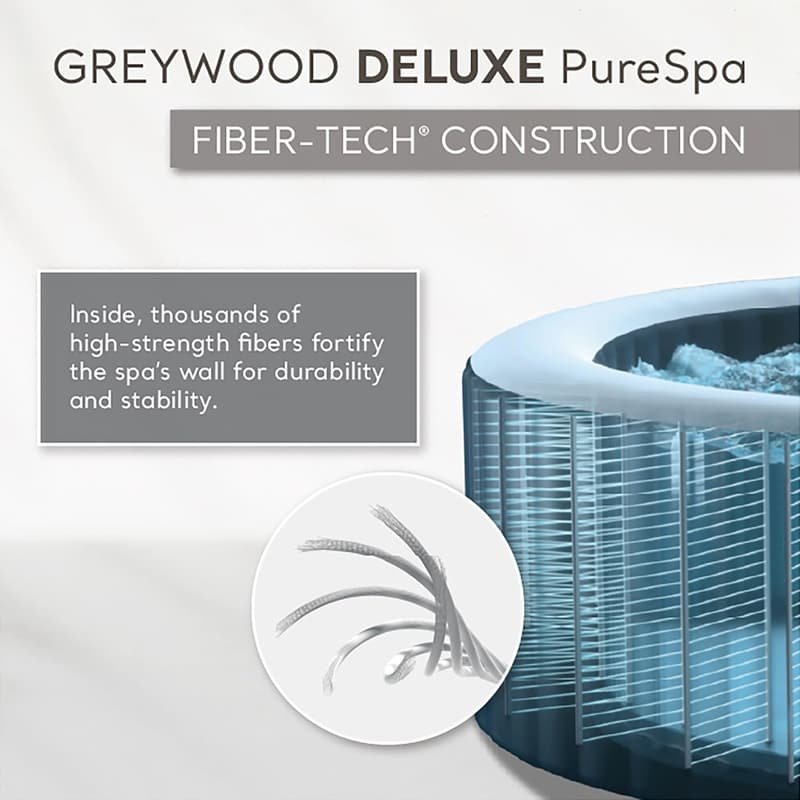 Deluxe Inflatable Spa Set for 4 with Wireless Control Panel