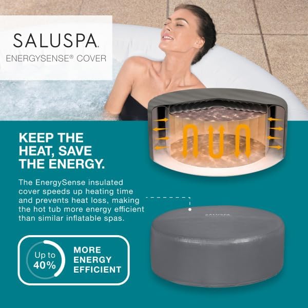 Miami EnergySense Inflatable Hot Tub Spa for 4 - Dark Blue