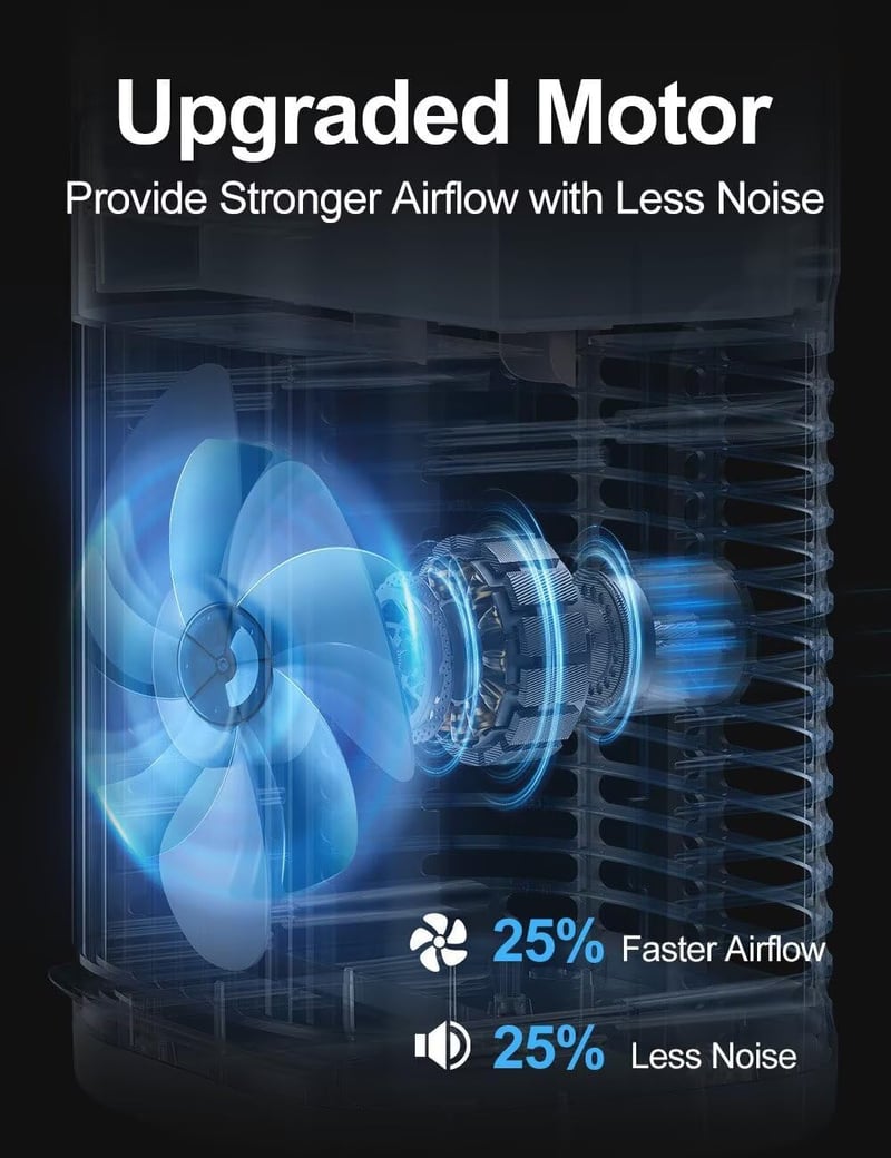 Portable Evaporative Air Cooler with Built-In Battery & Remote