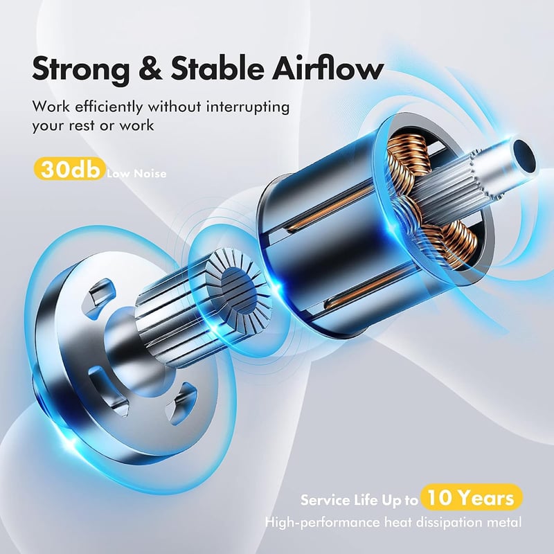 Portable Rechargeable Camping Fan with LED Lantern - 36 Hours