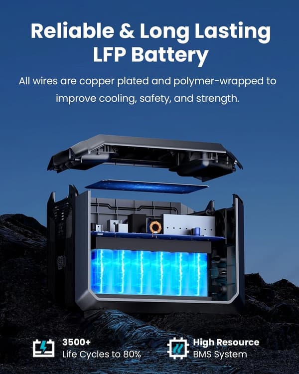 OUPES Mega 1 Portable Power Station 2000W for Camping & Heim