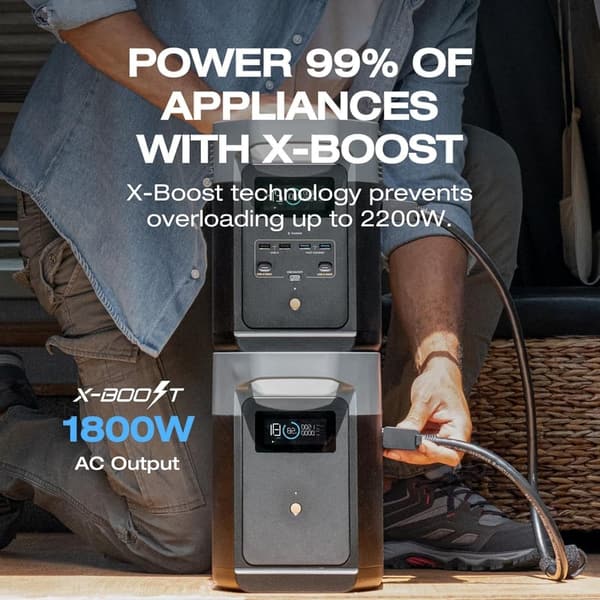 EF ECOFLOW DELTA2 Portable Power Station with 220W Solar Panel
