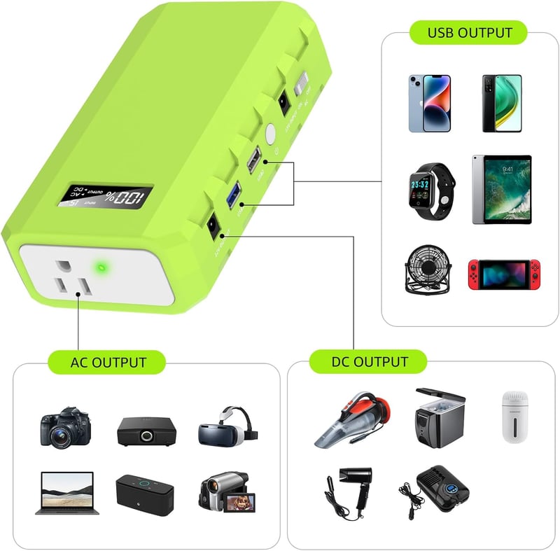 Portable Power Station - 24000mAh, 65W AC Outlet for Camping