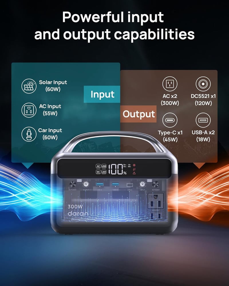 300W Portable Power Station with LiFePO4 Battery for Camping & Reisen