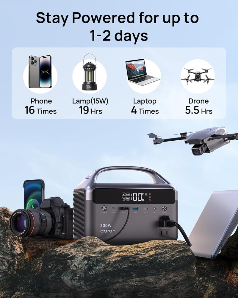 300W Portable Power Station with LiFePO4 Battery for Camping & Reisen