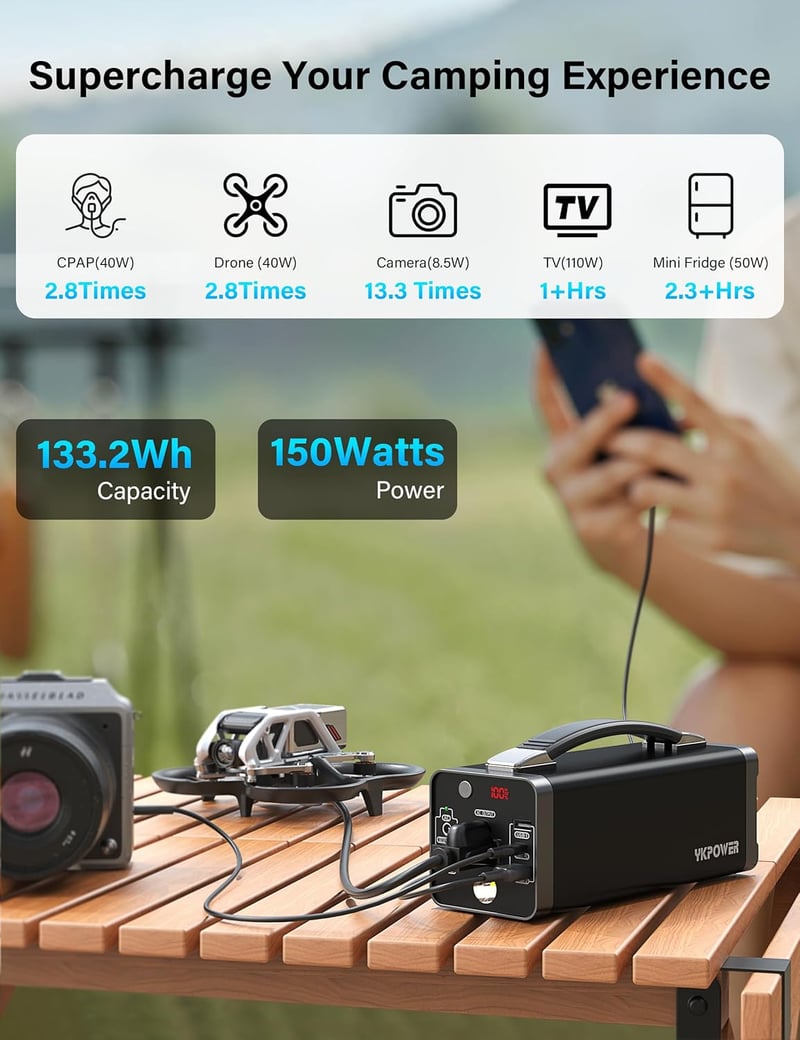 150W Portable Power Station with Fast Charging for Camping