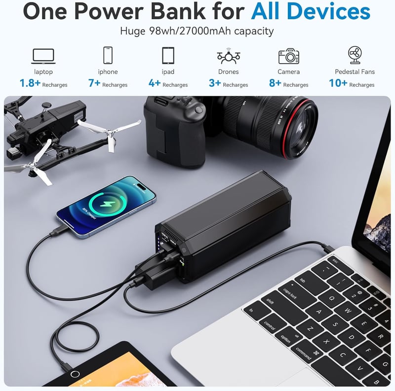 100W Portable Power Bank with AC Outlet for Travel