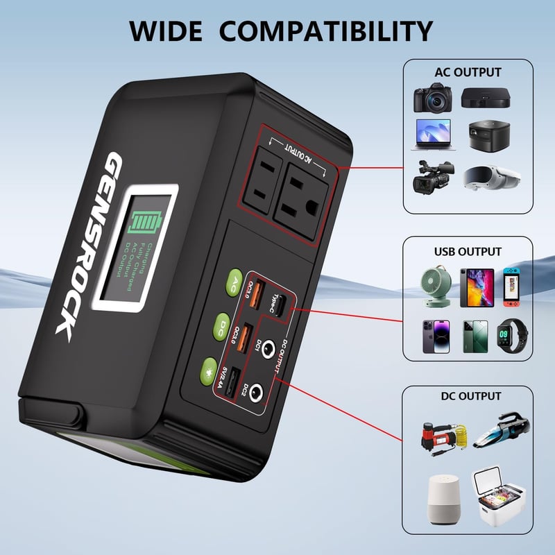 24,000mAh Portable Power Bank with 150W AC Outlet for Camping