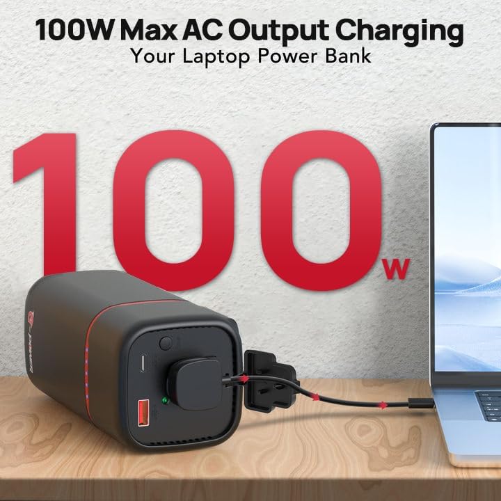 20000mAh Power Bank with AC Outlet & Fast Charging Ports