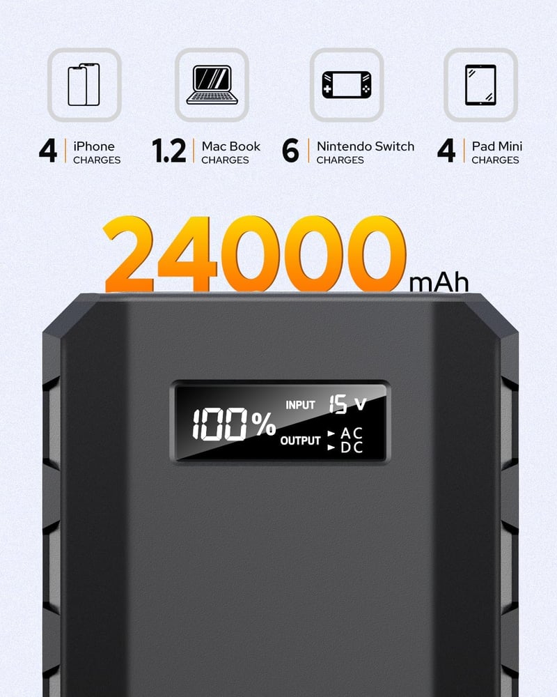 65W Portable Power Bank with AC Outlet for Travel and Camping