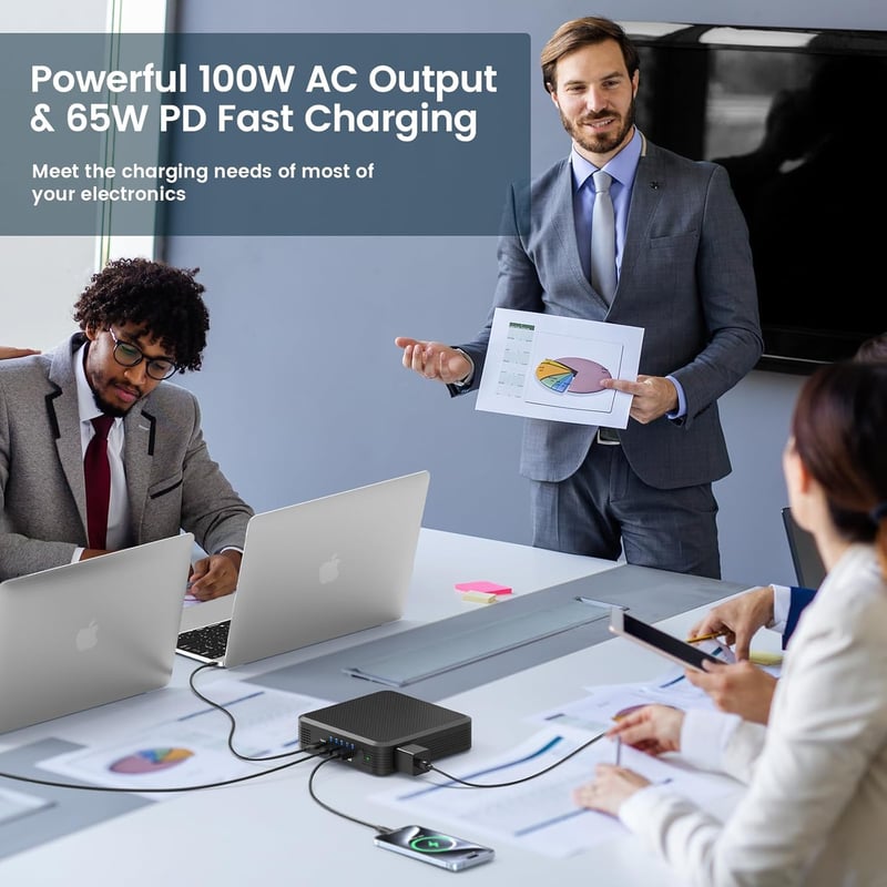 100W Portable Laptop Power Bank with 20000mAh Battery