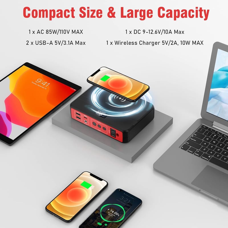 Portable Power Bank 83Wh/22500mAh for Camping & Emergencies