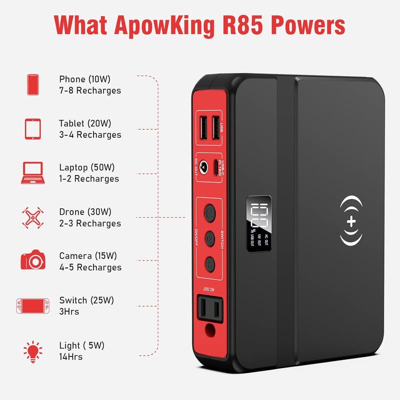 Portable Power Bank 83Wh/22500mAh for Camping & Emergencies