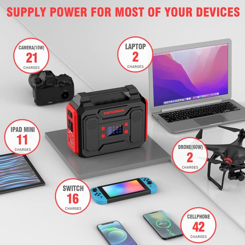 Portable 250Wh Solar Power Bank & 300W Generator for Outdoors