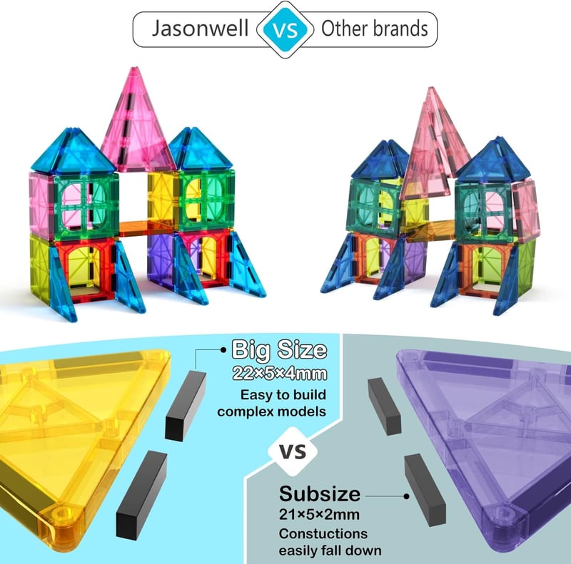 STEM Magnetic Tile Building Blocks Set – 100 pcs for Kids