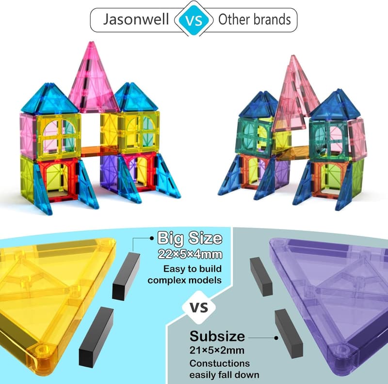 Magnetic Building Blocks Set for Kids - STEM Educational Toys