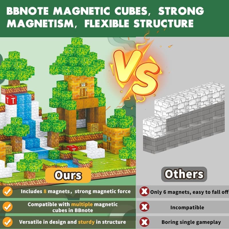 STEM Magnetic Building Blocks for Kids 3-12 Years