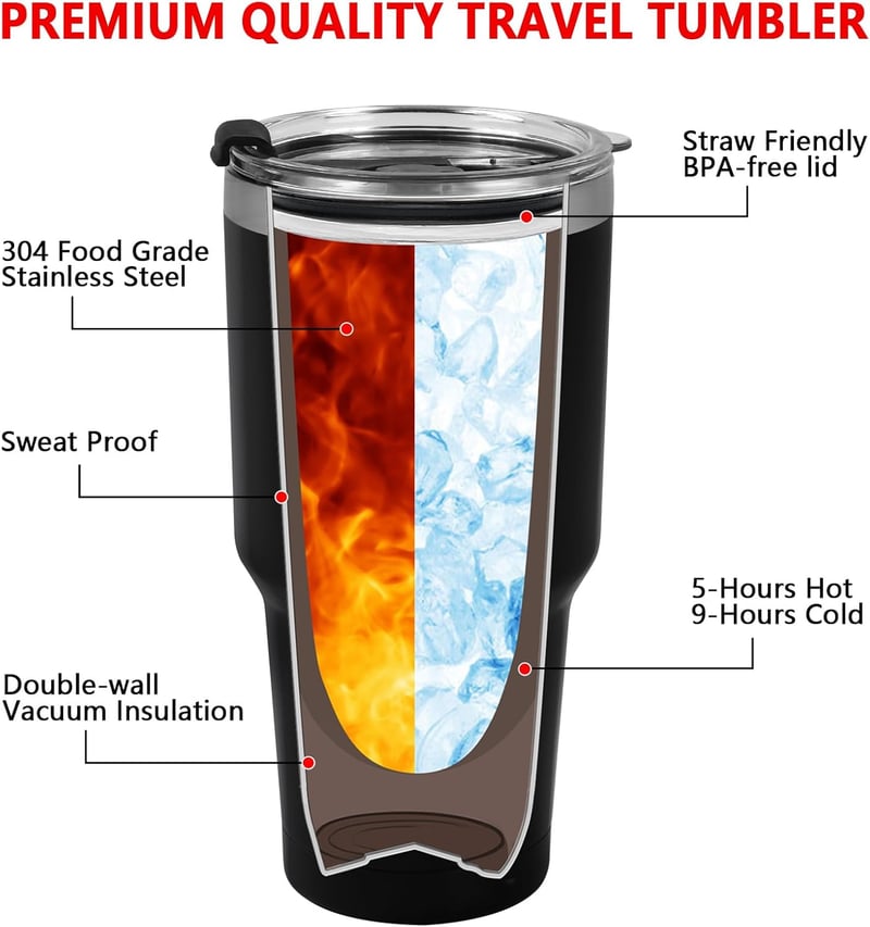 Wedding Gifts: Mr & Mrs EST 2025 Stainless Steel Tumbler Set