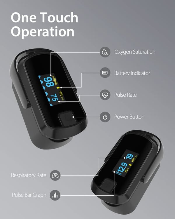 Portable Black OLED Finger Pulse Oximeter with Batteries