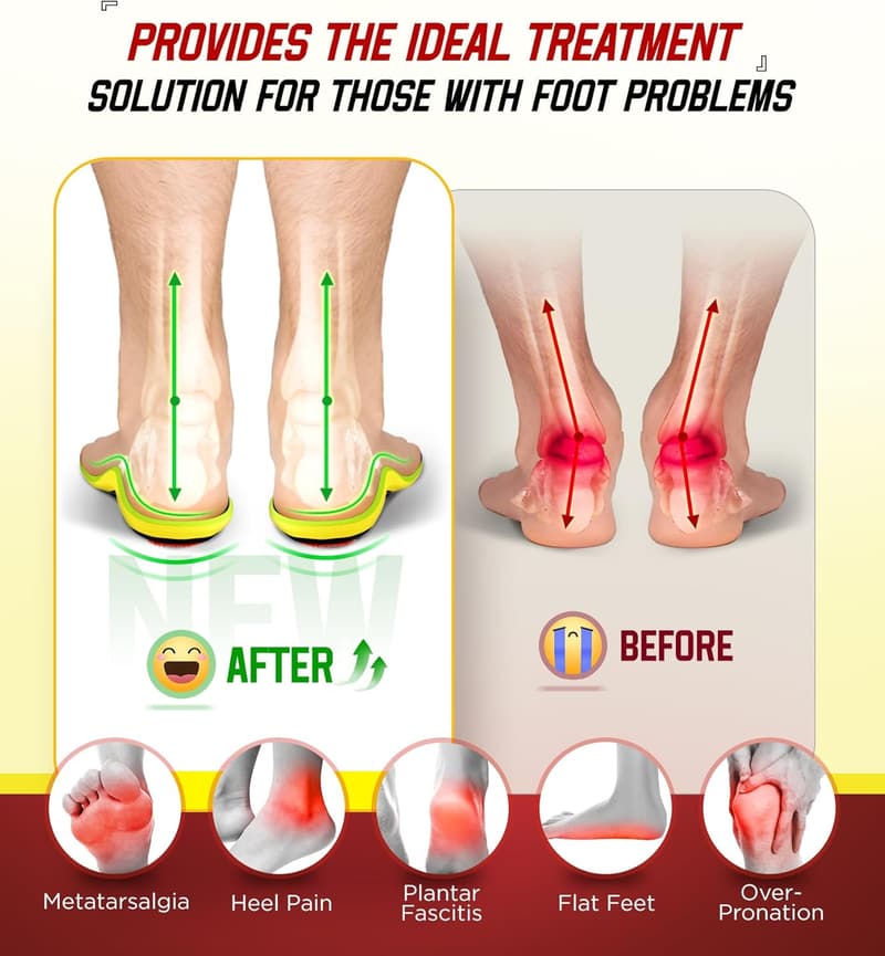 100% Memory Foam Insoles for Plantar Fasciitis Relief