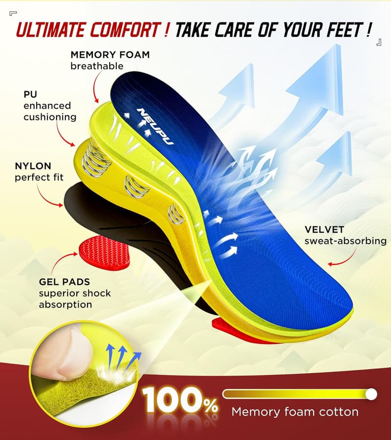 100% Memory Foam Insoles for Plantar Fasciitis Relief