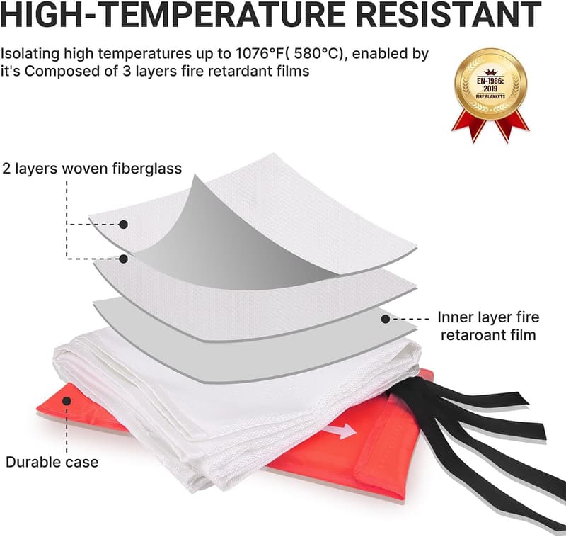 Fire Safety Blanket - 40” x 40” Flame Retardant Towel