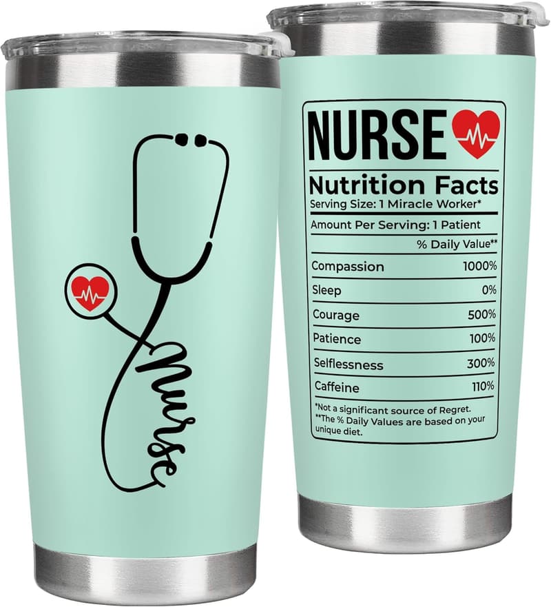 Nurses Week - 20 oz Mint Tumbler Gift for Nurses