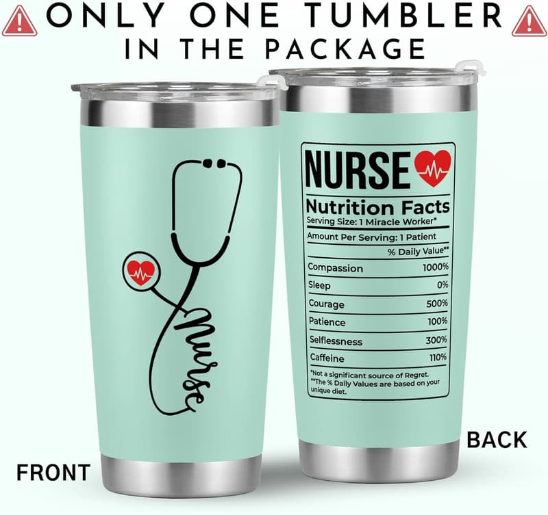 Nurses Week - 20 oz Mint Tumbler Gift for Nurses