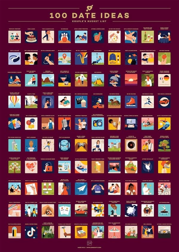 Couples Adventure Scratch-Off Poster for Anniversary or Valentine's Day