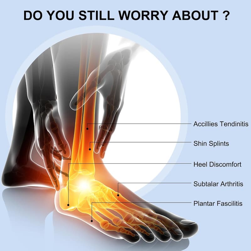 Gel Heel Pads – 8 Pack for Achilles & Plantar Fasciitis Relief