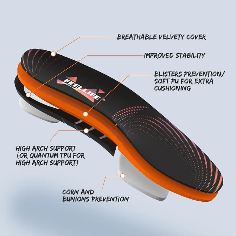 Plantar Fasciitis Relief Insoles with Arch Support for Men/Women