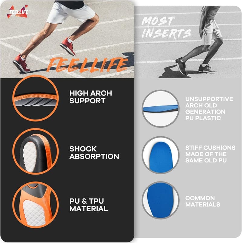 Plantar Fasciitis Relief Insoles with Arch Support for Men/Women